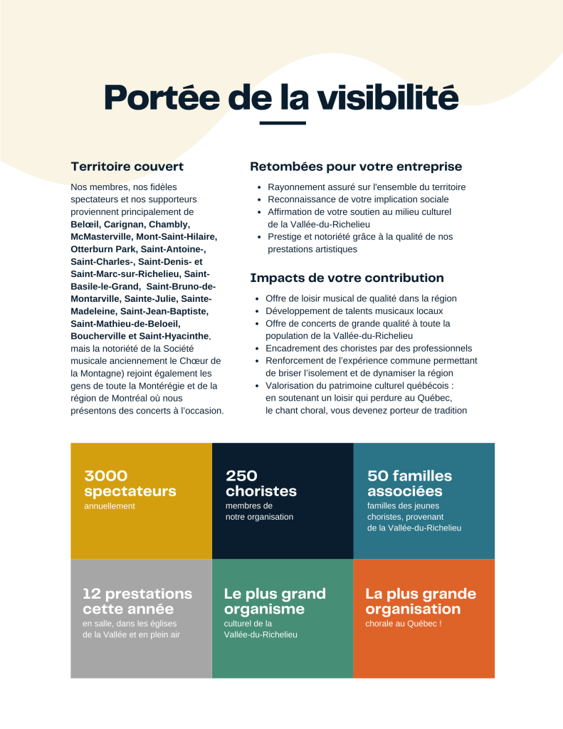 2-Portée-visibilité