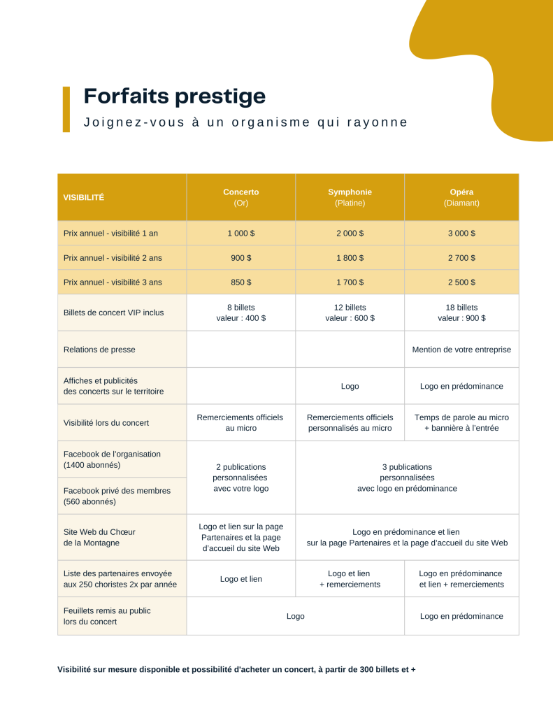 3-Tableau-forfaits-prestige