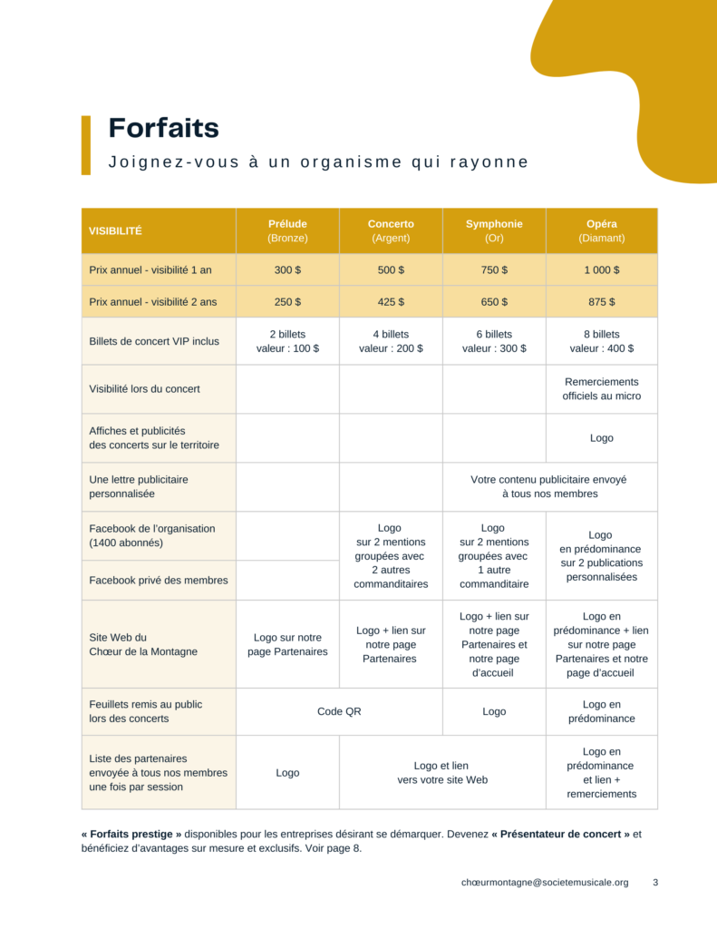3-Tableau forfaits